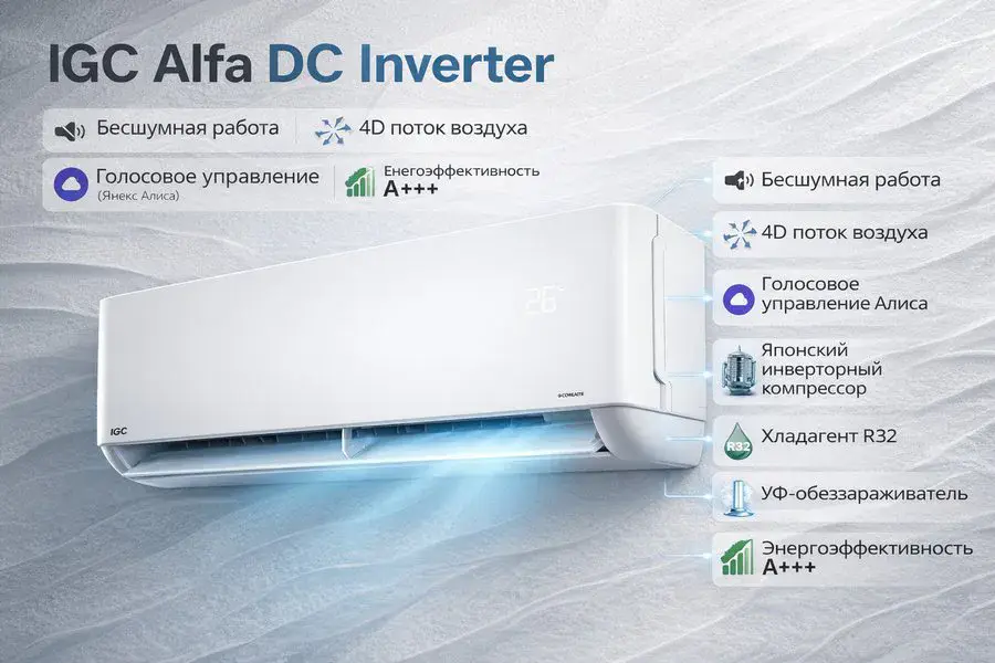 Кондиционер IGC Alfa DC Inverter